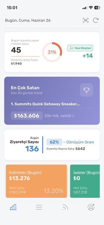 Repory report screen